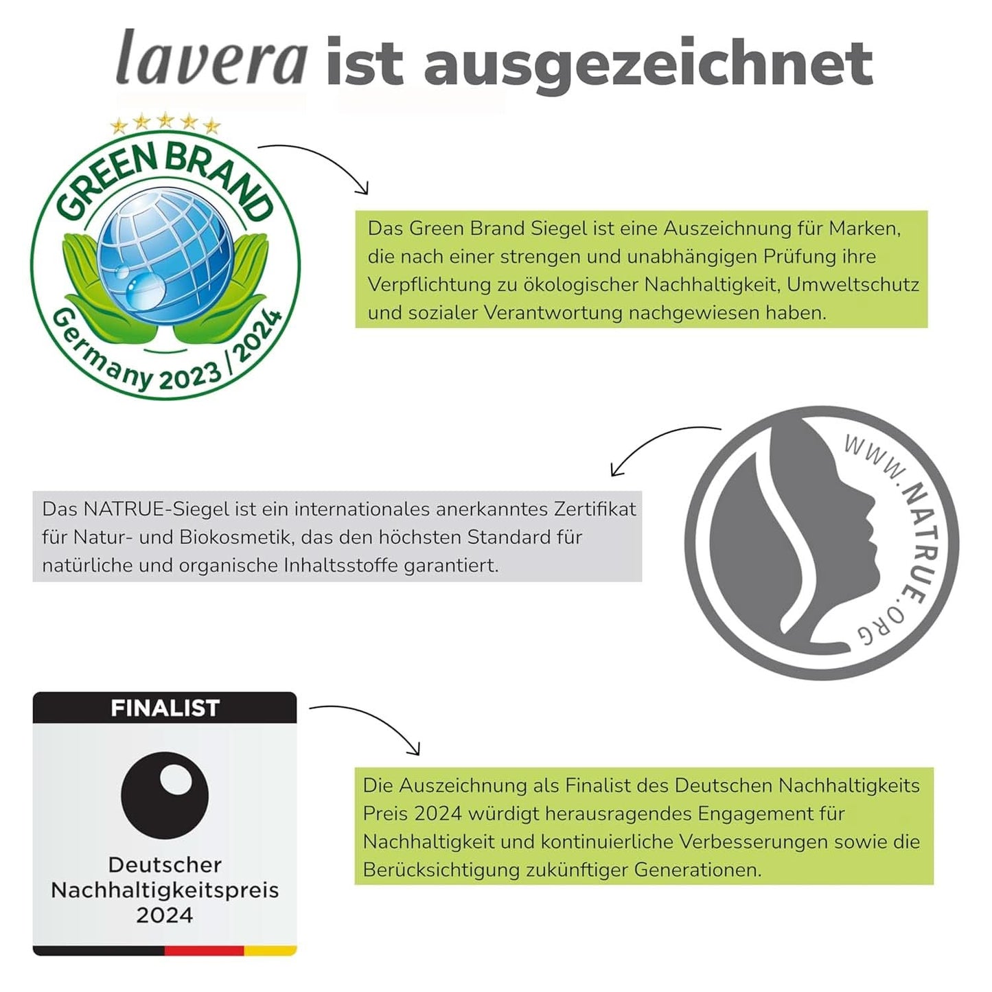 Lavera Care Basis Sensitiv 2 in 1, Shampoo en douchegel met biologische aloë vera en plantaardige keratine, 250 ml Douche en bad Naty Shop