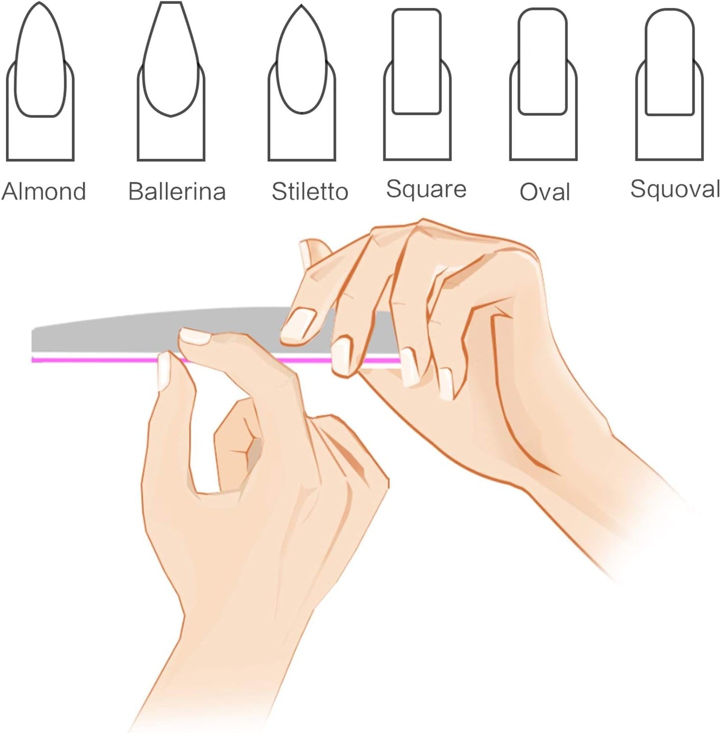 10 Stück Professionale Nagelfeilen Doppelseitig (100/180 Körnung) Nagelwerkzeug, Haustierpflege Für Zuhause en Salon Verwendbar