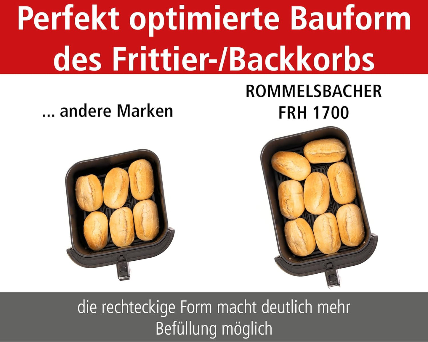 ROMMELSBACHER Heteluchtfriteuse met venster FRH 1700, 10 programma's, stil Apparaten Naty Shop