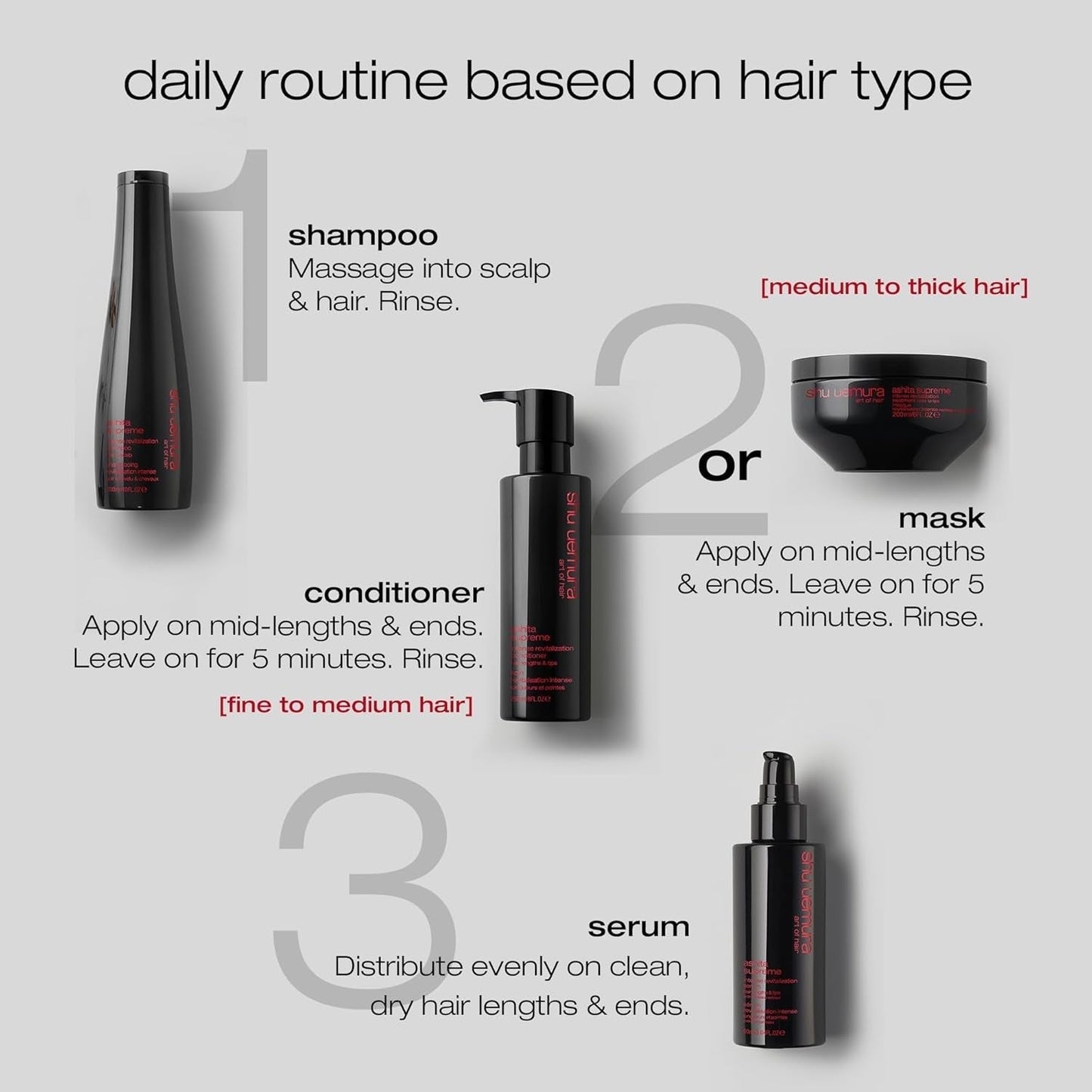 Shu Uemura, Ashita Supreme, Intensief revitaliserend haarmasker, Voor alle haartypes, Met ashitaba-extract, Voor meer glans en soepelheid, Anti-split, 200 ml Naty Shop Haarmasker
