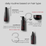 Shu Uemura, Ashita Supreme, Intensief revitaliserend haarmasker, Voor alle haartypes, Met ashitaba-extract, Voor meer glans en soepelheid, Anti-split, 200 ml Naty Shop Haarmasker