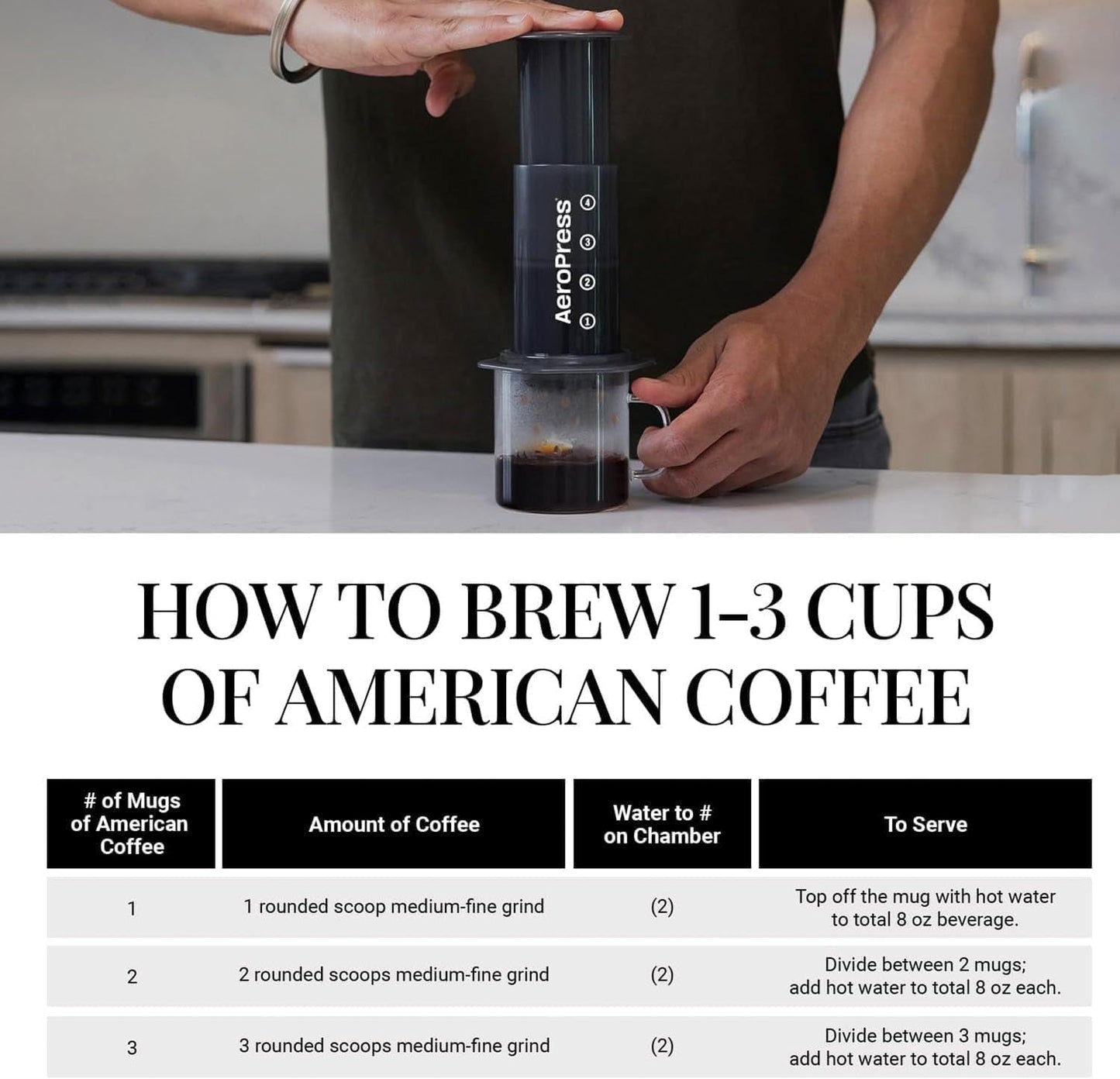 AeroPress origineel koffie- en espressoapparaat, draagbaar barista-koffiezetapparaat met kamer, plunjer en filters, snelkoffie- en espressoapparaat
