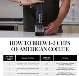 AeroPress origineel koffie- en espressoapparaat, draagbaar barista-koffiezetapparaat met kamer, plunjer en filters, snelkoffie- en espressoapparaat