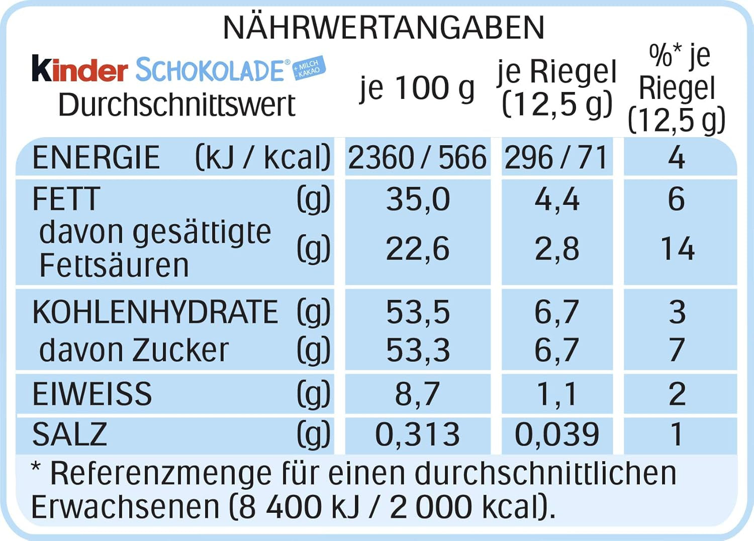 Kinder Chocolate - Gevulde melkchocoladerepen - 1 pakje met 24 individuele repen (24 x 12,5 g).