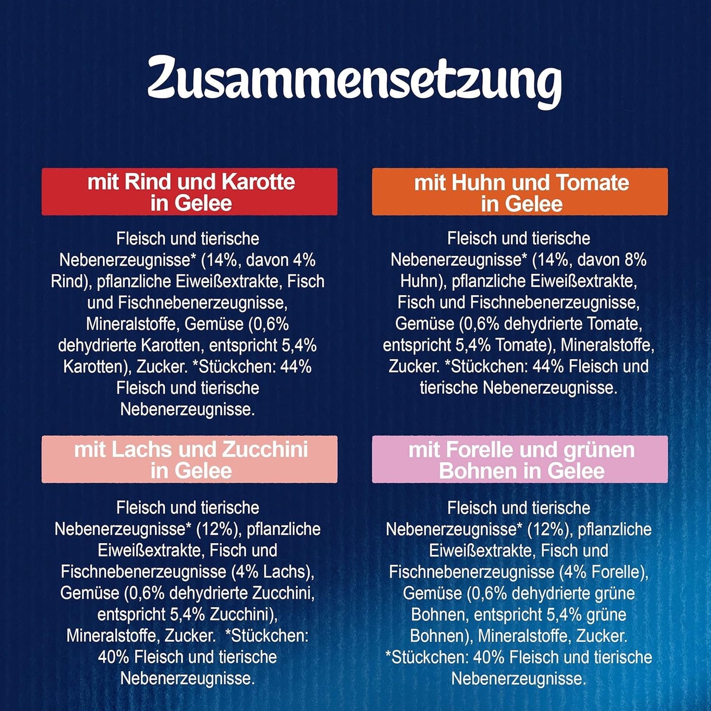Felix Dus gut wie es aussieht Katzenfutter nass in Gelee, Sorten-Mix, 6er Pack (6 x 12 Beutel à 85g)