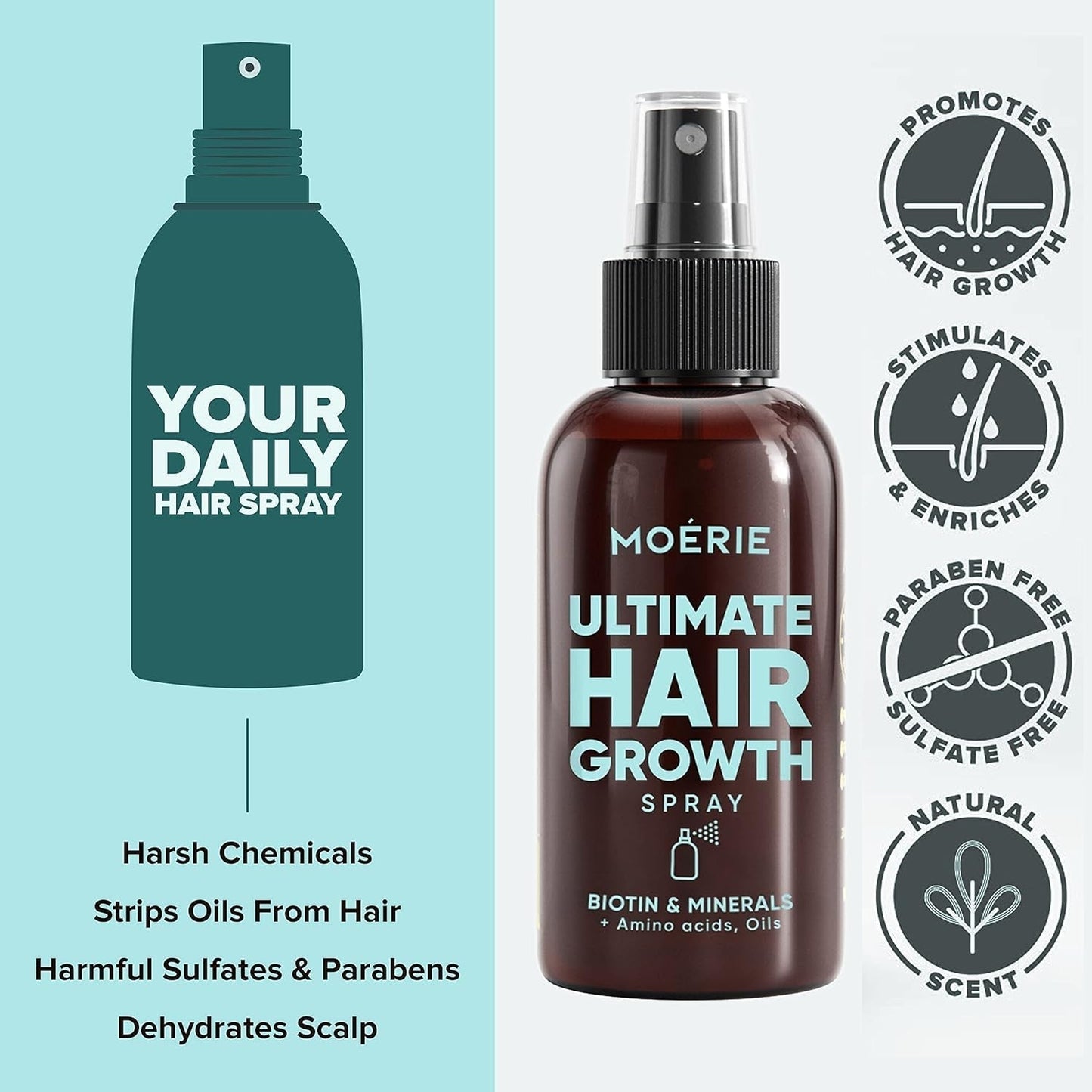 MOÉRIE Ultieme minerale haargroeispray voor langer, dikker en voller haar - met biotine en cafeïne - Veganistische haarproducten, vrij van parabenen, alle haartypes, keert haaruitval om - 2 maanden voorraad Haarverzorging Naty Shop