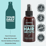 MOÉRIE Ultieme minerale haargroeispray voor langer, dikker en voller haar - met biotine en cafeïne - Veganistische haarproducten, vrij van parabenen, alle haartypes, keert haaruitval om - 2 maanden voorraad Haarverzorging Naty Shop