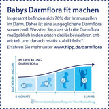 HiPP PRE Biologische combinatieformule Klaar om te drinken (6 x 200 ml) Zuigelingenmelk vanaf de geboorte Bevat alleen lactose als koolhydraten Beste biologische