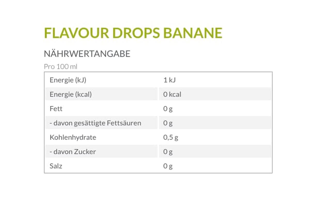 Borchers gearomatiseerde druppels, Banaan, 30 milliliter Aromas Naty Shop
