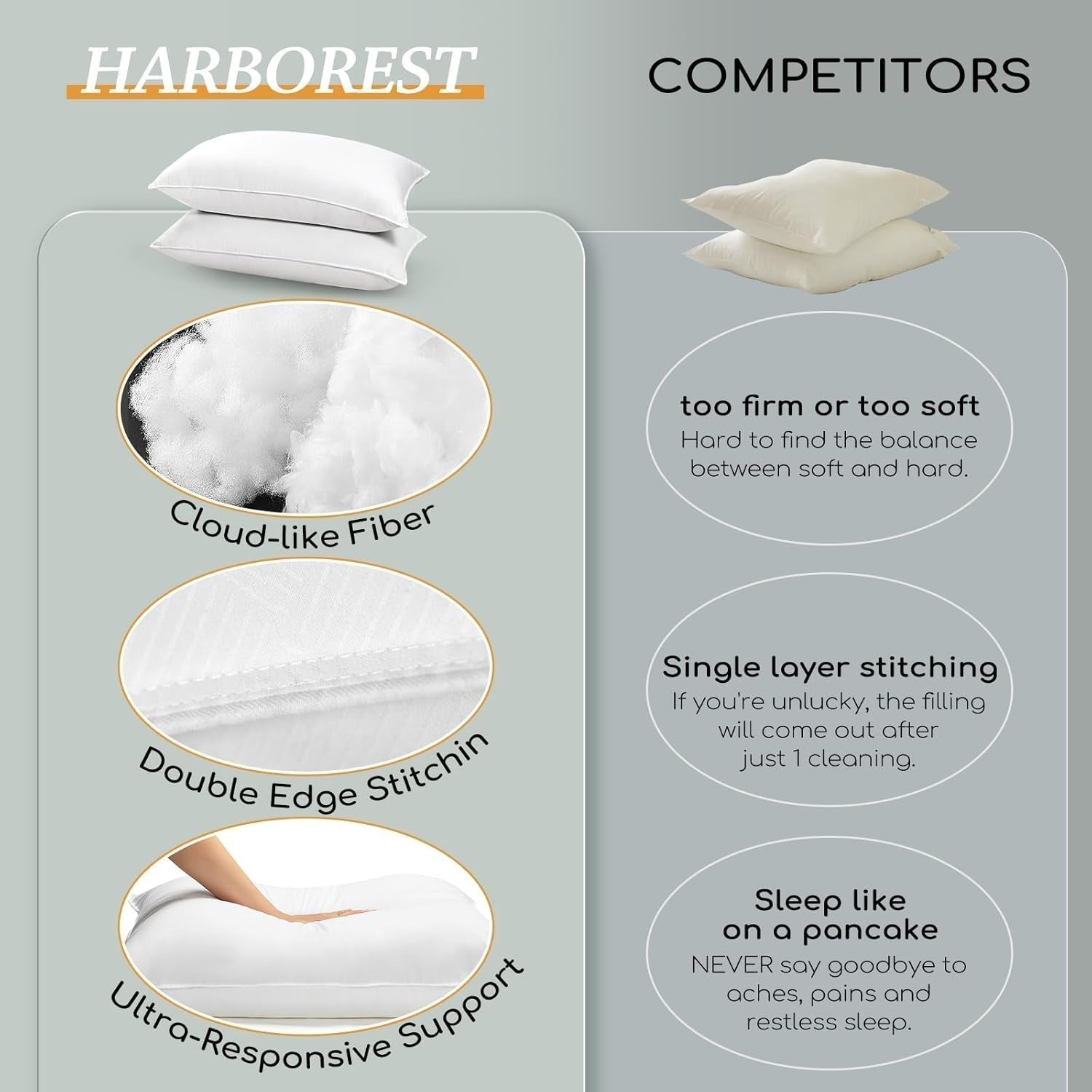 HARBOREST Slaapbedkussen, 2 stuks, luxe pluche, alternatief kussen, goed voor zij- en rugslapers, hotelcollectie, kussen, standaard/queensize, 50,8 x 66 cm Naty Shop standaardkussens