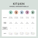 Kit & Kin Premium Eco-luiers, maat 4 (9-16 kg), 132 luiers, plantaardig en hypoallergeen, betrouwbare lekbescherming, veganistisch en dierproefvrij