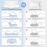 PHYSEN Orthopedisch kussen Nekkussen, neksteunkussen, traagschuimkussen, ergonomisch nekpijnkussen Slaapkussen Anti-snurkkussen voor zijkanten, rug en buik (62 * 34 * 11,6,5 cm) Cervicale orthopedische kussens Naty Shop