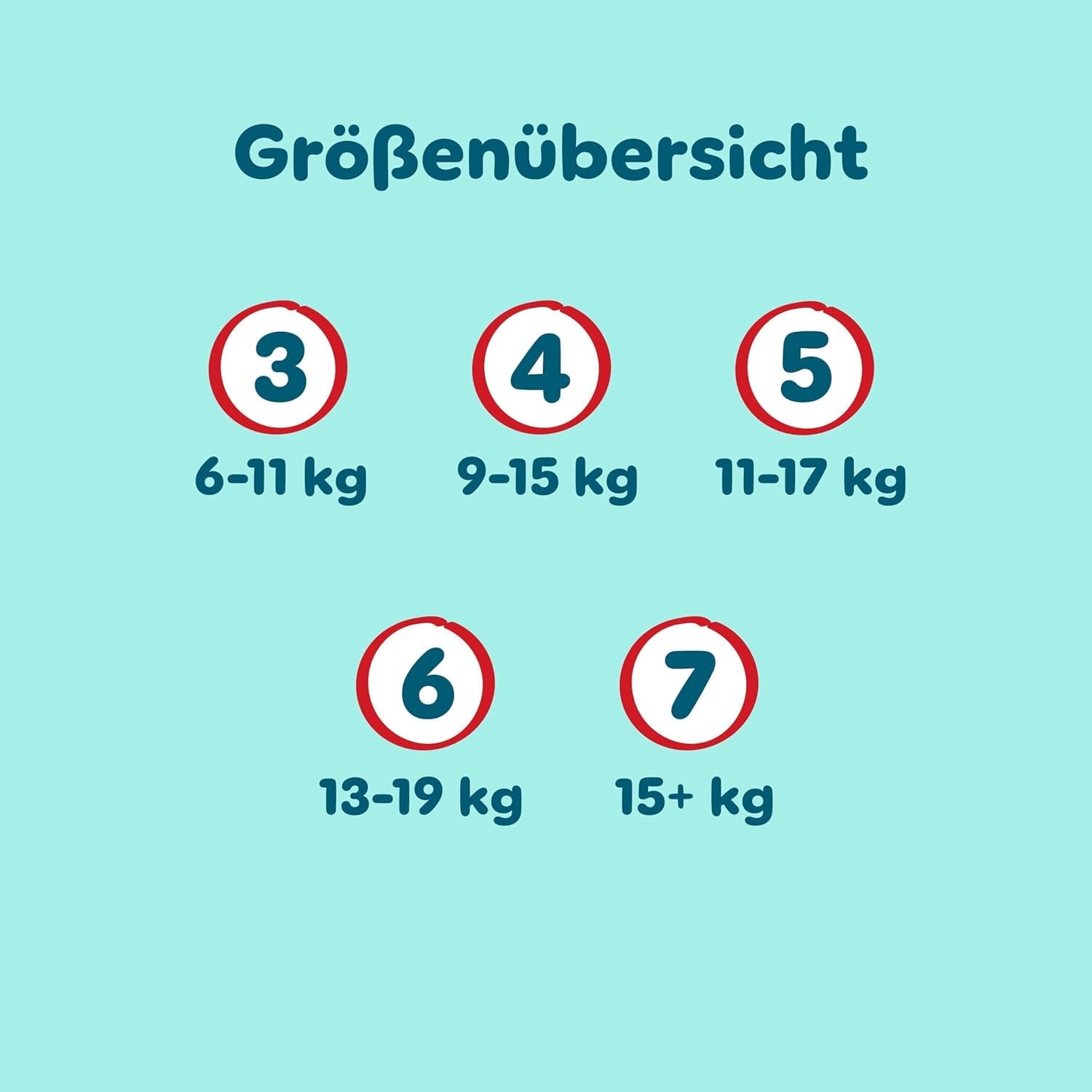Pampers Premium Protection Broekje Maat 7, 123 Luiers, 15kg+, met 360° aanpassing en zachte anti-lek manchetten voor optimaal comfort en bescherming