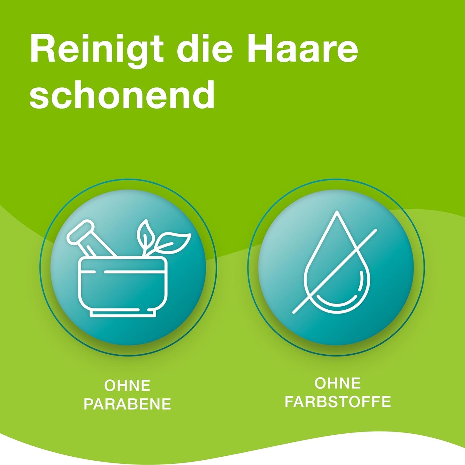 Priorin Shampoo - haarversterkende shampoo - extra verzorging voor zwak, dun haar - zonder parabenen en kleurstoffen - 1 x 200 ml Haarverzorging Naty Shop