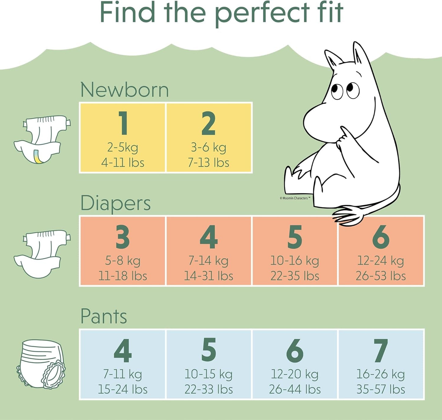 Moomin Baby Eco-luiers, maat 3, 5-8 kg, 48 stuks, premium zachte luiers | Zacht en huidvriendelijk, ademend, absorberend, geen onnodige chemicaliën |