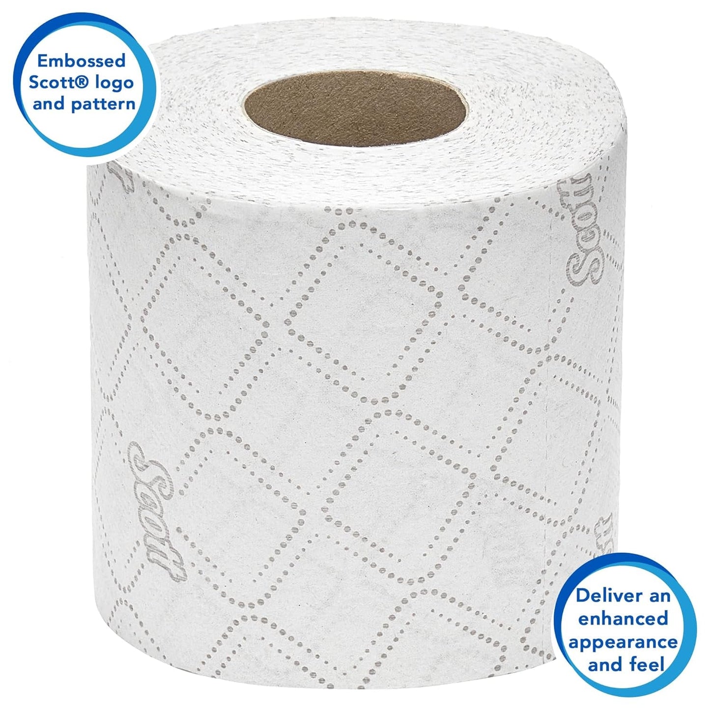 Scott® Essentialtm 8519 toiletpapier 2-laags wit FSC-gecertificeerd toiletpapier van gerecycleerde vezels 64 rollen x 350 vellen (totaal 22.400 vellen)