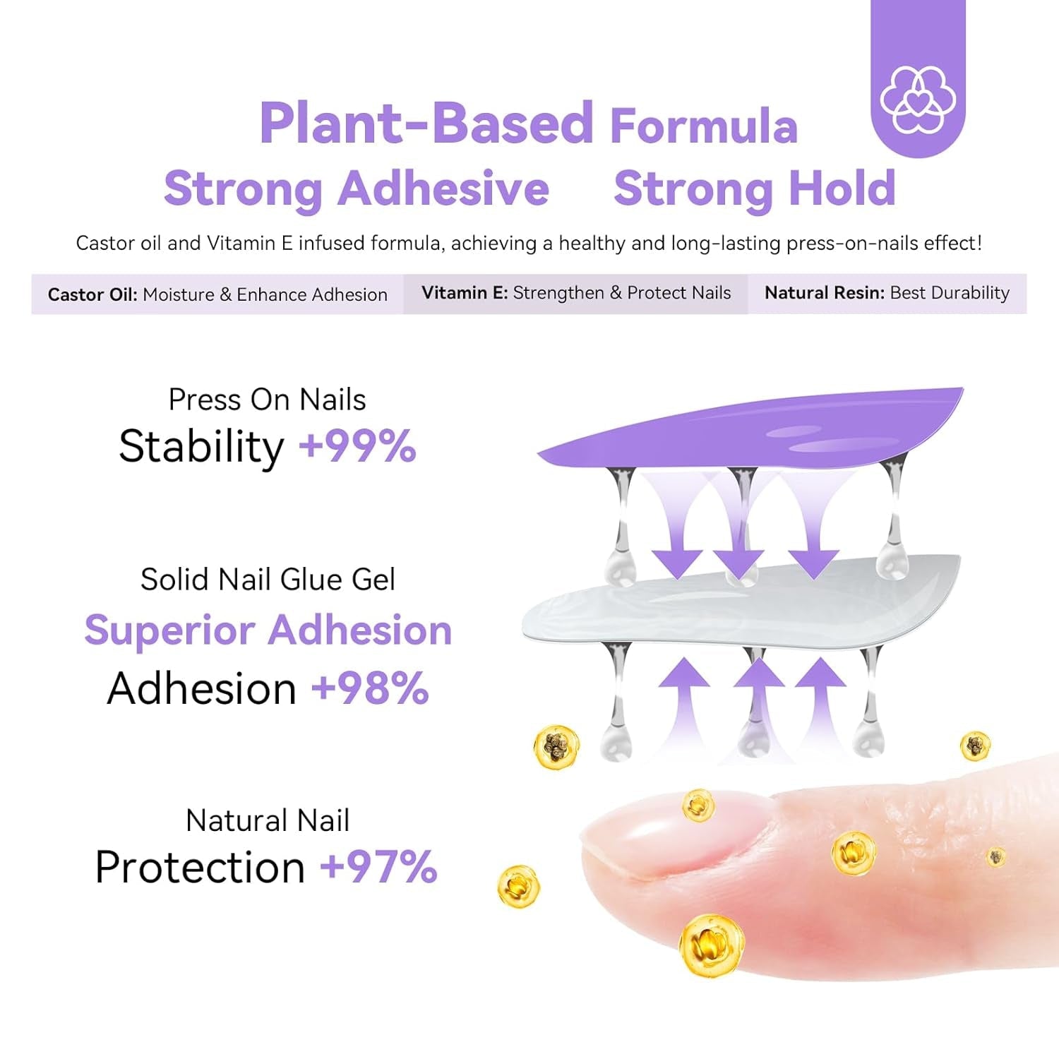 SAVILAND Fester Nagelkleber Gel: 30-Tage Lang Anhaltender Stronger Nagelkleber Für Press on Nails Falsche Nagelspitzen 15Ml U V Nagelkleber 3D Gel-Nagelkunst-Kleber Für Verwendung Im Salon Zu Hause