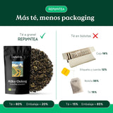 BIO Melkachtige Oolong-thee (100 g) | Premium losse Oolong thee met romige en zoete melktonen | Fijne theespecialiteit | HERPLANTEREN