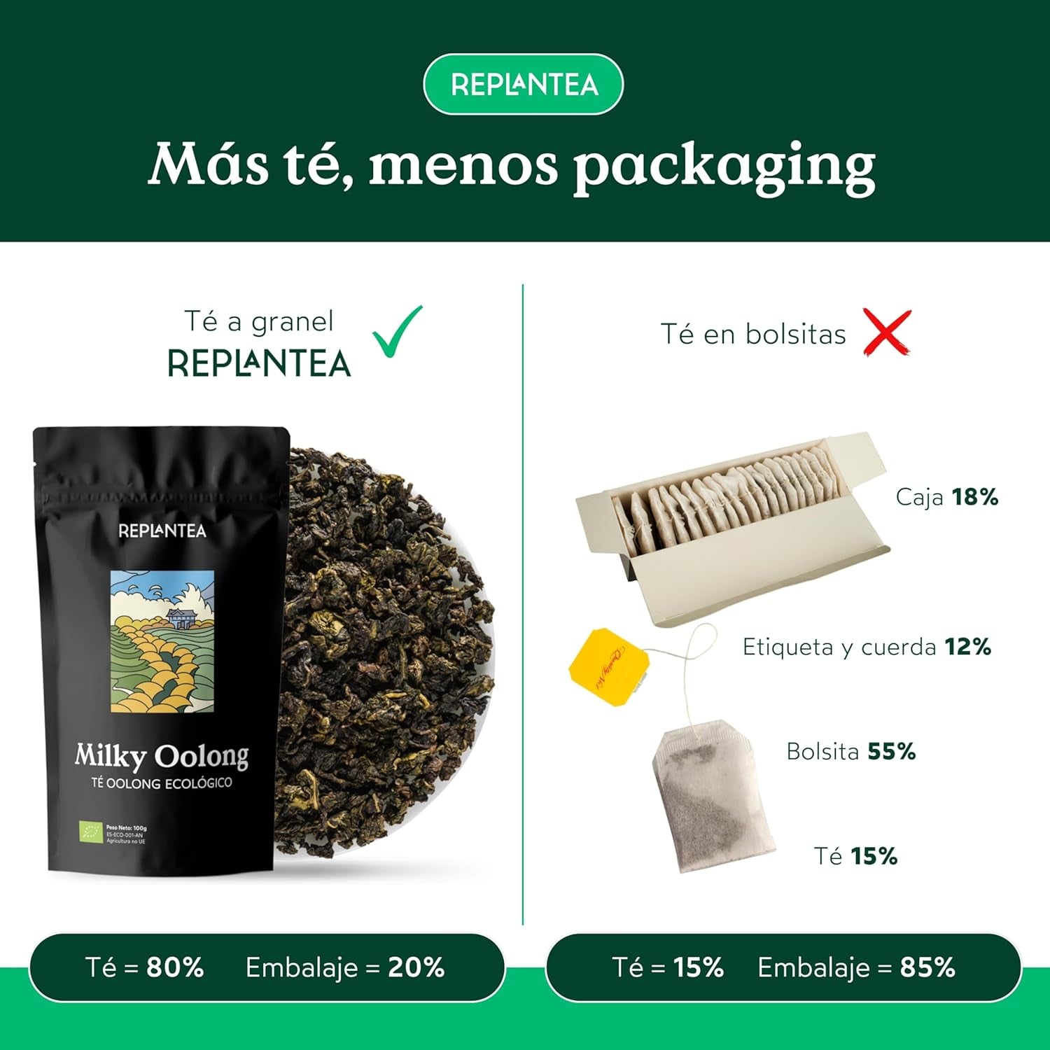 BIO Melkachtige Oolong-thee (100 g) | Premium losse Oolong thee met romige en zoete melktonen | Fijne theespecialiteit | HERPLANTEREN