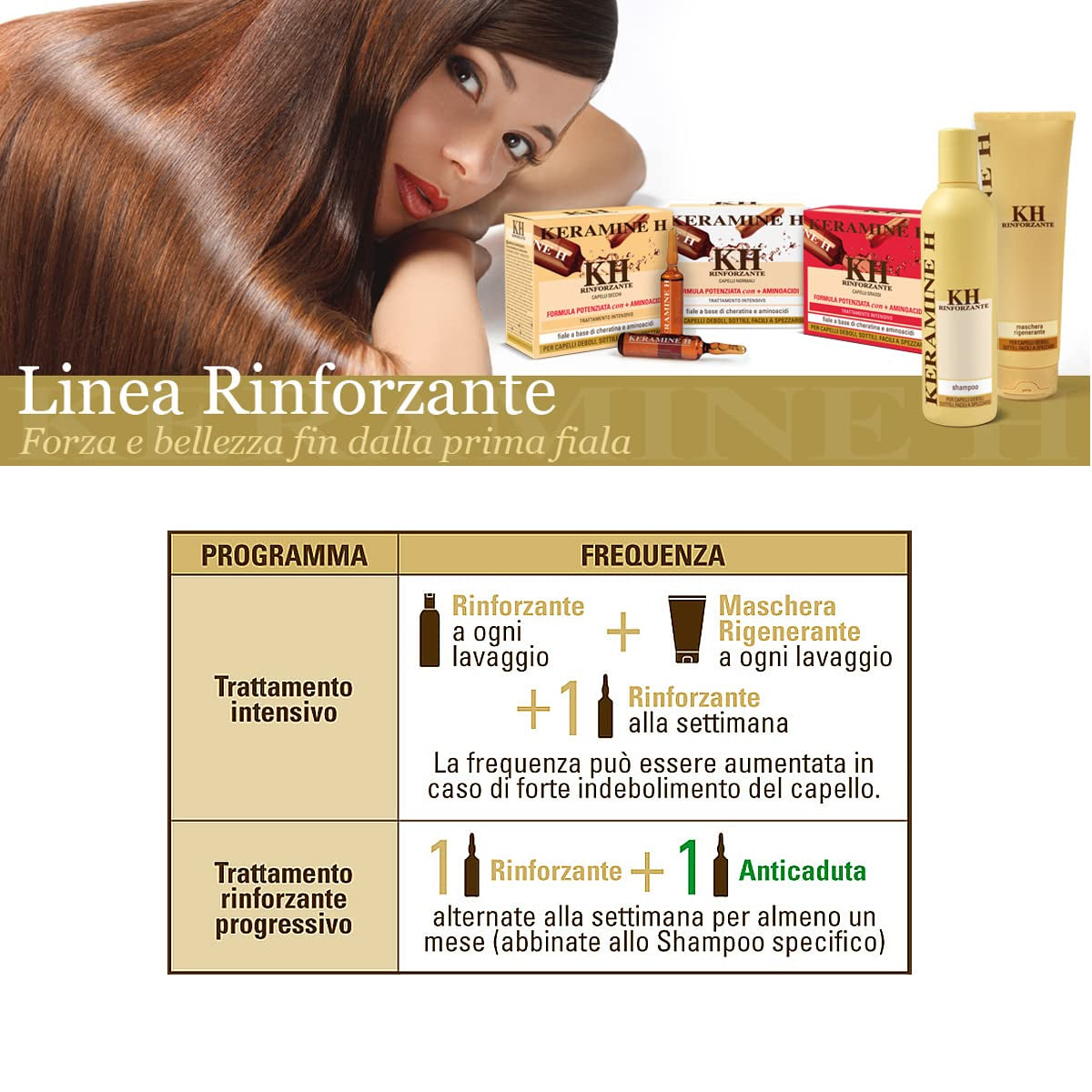 Regenererend masker - 250 ml, 21 Naty Shop haarmasker