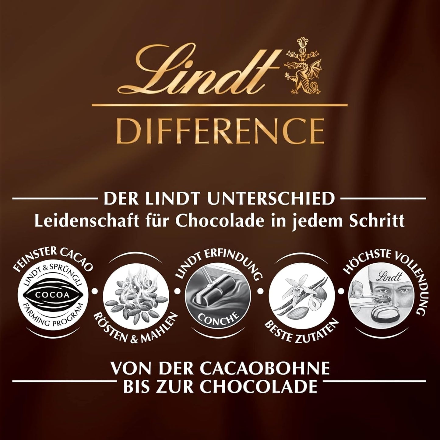 Lindt Set pure chocolade | 847 gram | Set van 6 Lindt pure chocoladespecialiteiten (repen, LINDOR, pralines) van halfzoet tot extra puur | Bulkverpakking | Chocolade geschenk