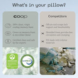 Coop Home Goods Eden Cool Verstelbaar kussen Kingsize verstelbaar met gel doordrenkt traagschuim Zacht ademend Lulltra-materiaal Ideaal voor alle slapers Milieuvriendelijk Naty Shop Standaardkussens