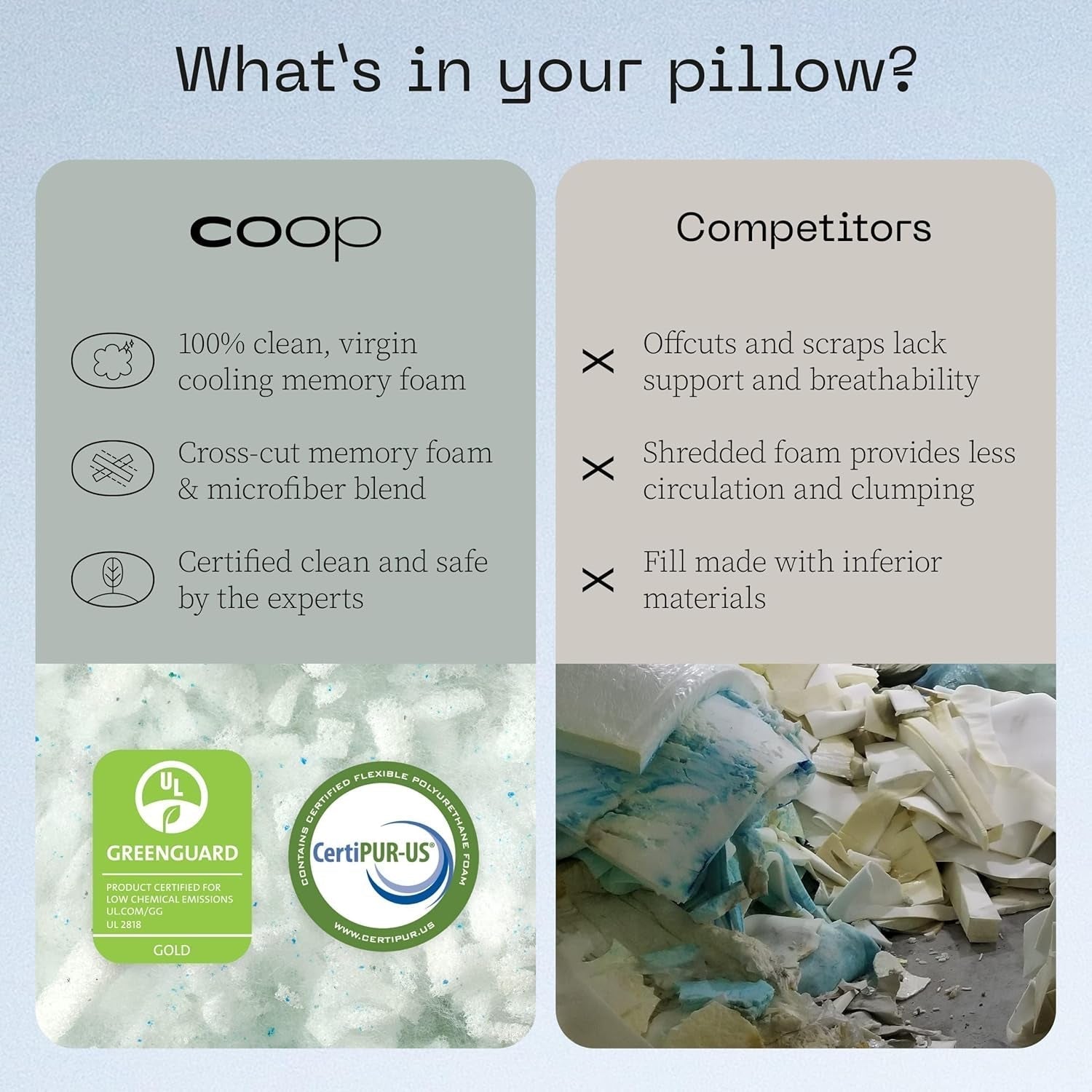 Coop Home Goods Eden Cool Verstelbaar kussen Kingsize verstelbaar met gel doordrenkt traagschuim Zacht ademend Lulltra-materiaal Ideaal voor alle slapers Milieuvriendelijk Naty Shop Standaardkussens