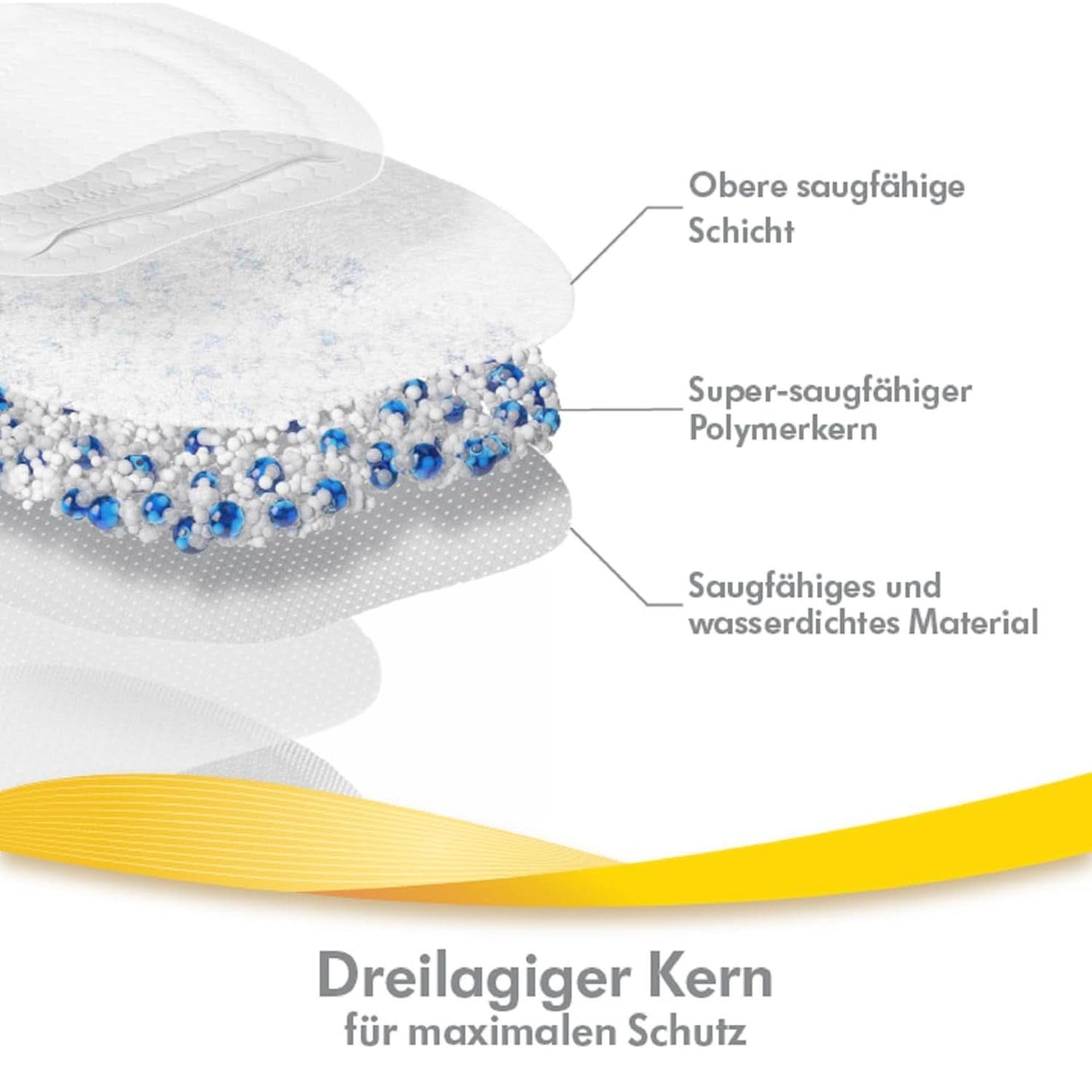 Ultra ademende zoogcompressen van Medela, 120 stuks Voedings- en borstvoedingsaccessoires Bebe Naty Shop