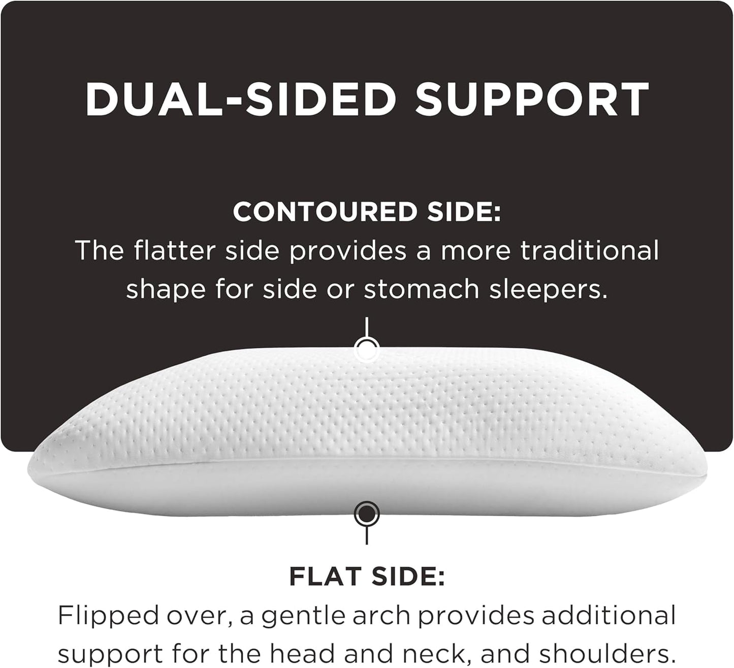 TEMPUR-PEDIC Symphony Kussen Gemaakt van traagschuim, Luxe, Zacht, Standaard, Wit Standaard kussens Naty Shop