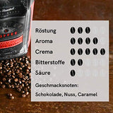 NIEUW | LIEBSTERN KOFFIE | Koffiebonen 1kg | SUPER CRÈME | Koffie met extra lage zuurgraad | De beste espressobonen voor volautomaten | Medium gebrand met veel smaak