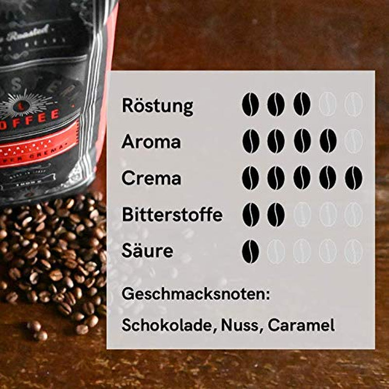 NIEUW | LIEBSTERN KOFFIE | Koffiebonen 1kg | SUPER CRÈME | Koffie met extra lage zuurgraad | De beste espressobonen voor volautomaten | Medium gebrand met veel smaak