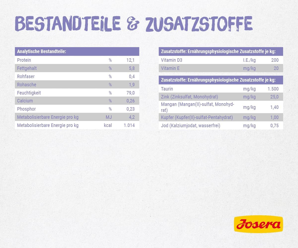 JOSERA Kip- en kalfsfilet (16 x 70 g) | Volwassene | Premium natvoer voor volwassen katten | Kip en kalfsvlees met 40% kipfilet | Geen granen | Nat kattenvoer in vershoudzakje | Pak van 16
