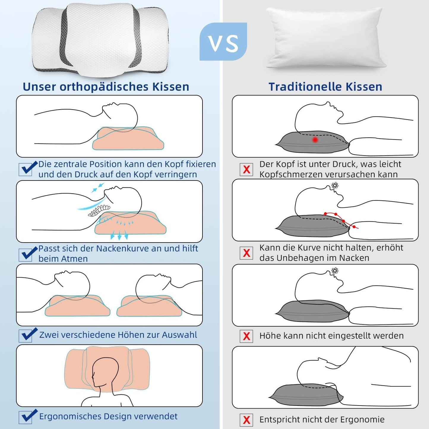 Orthopedisch kussen, ergonomisch nekkussen, hoofdkussen, origineel traagschuimkussen voor zijkanten, rug- en maagondersteuning, neksteunkussen voor mannen, vrouwen (67,3 x 38,2 x 13,8/3 cm) Cervicale orthopedische kussens Naty Shop
