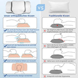 Orthopedisch kussen, ergonomisch nekkussen, hoofdkussen, origineel traagschuimkussen voor zijkanten, rug- en maagondersteuning, neksteunkussen voor mannen, vrouwen (67,3 x 38,2 x 13,8/3 cm) Cervicale orthopedische kussens Naty Shop