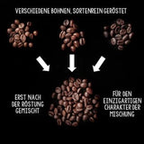 | Kaffeebohnen extra sterk | Espresso 100% Robusta | viel Kaffein wenig Säure | 1000g ganze Kaffee Bohnen | geigeint für Volautomatisch | met Zufriedenheitsgarantie