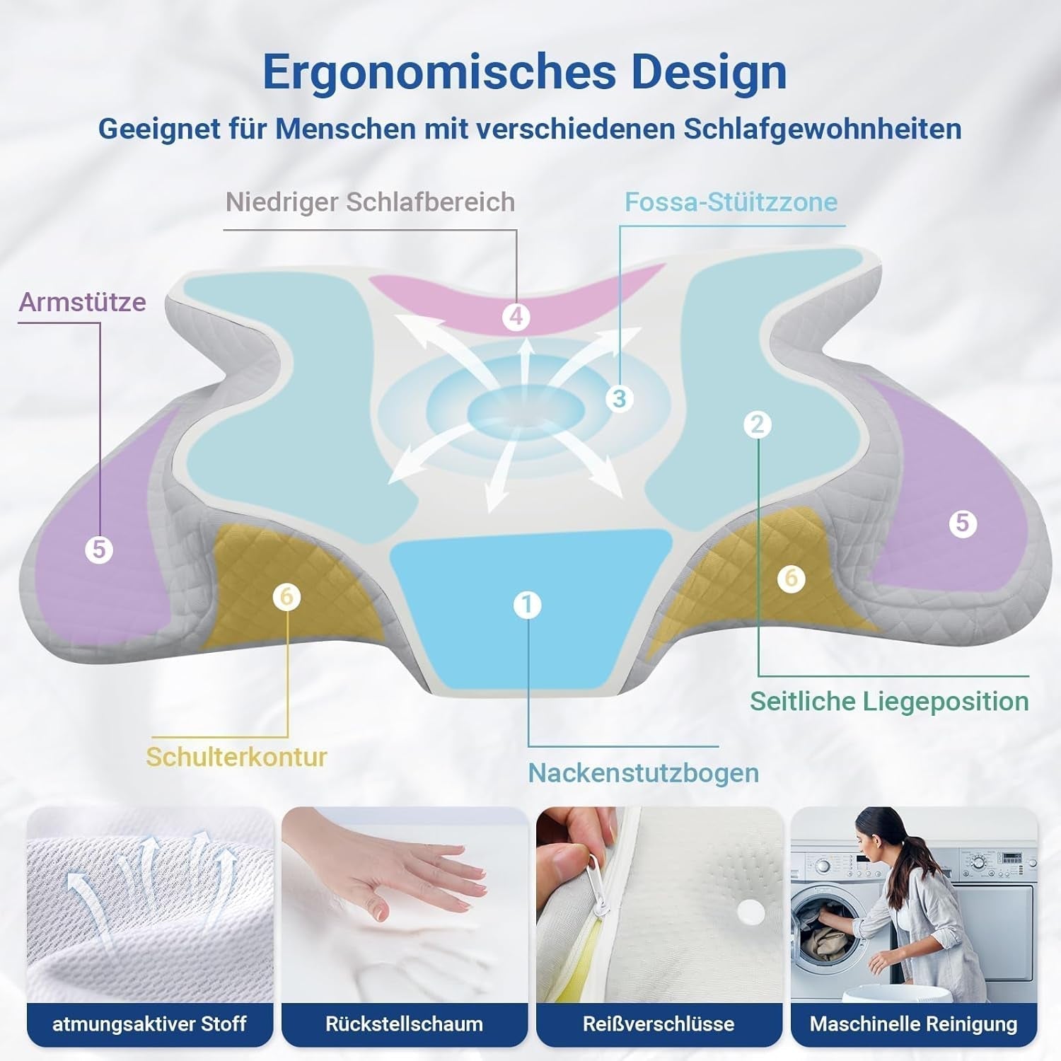 NVKHG Memory Foam Kussen Ergonomisch Nekkussen Hoofdkussen, Memory Foam Kussen Hoofdkussen Voor Zij-, Rug- en Buikslaper Om de Slaapkwaliteit Te Verbeteren, 60X41X13/11Cm Cervicale Orthopedische Kussens Naty Shop