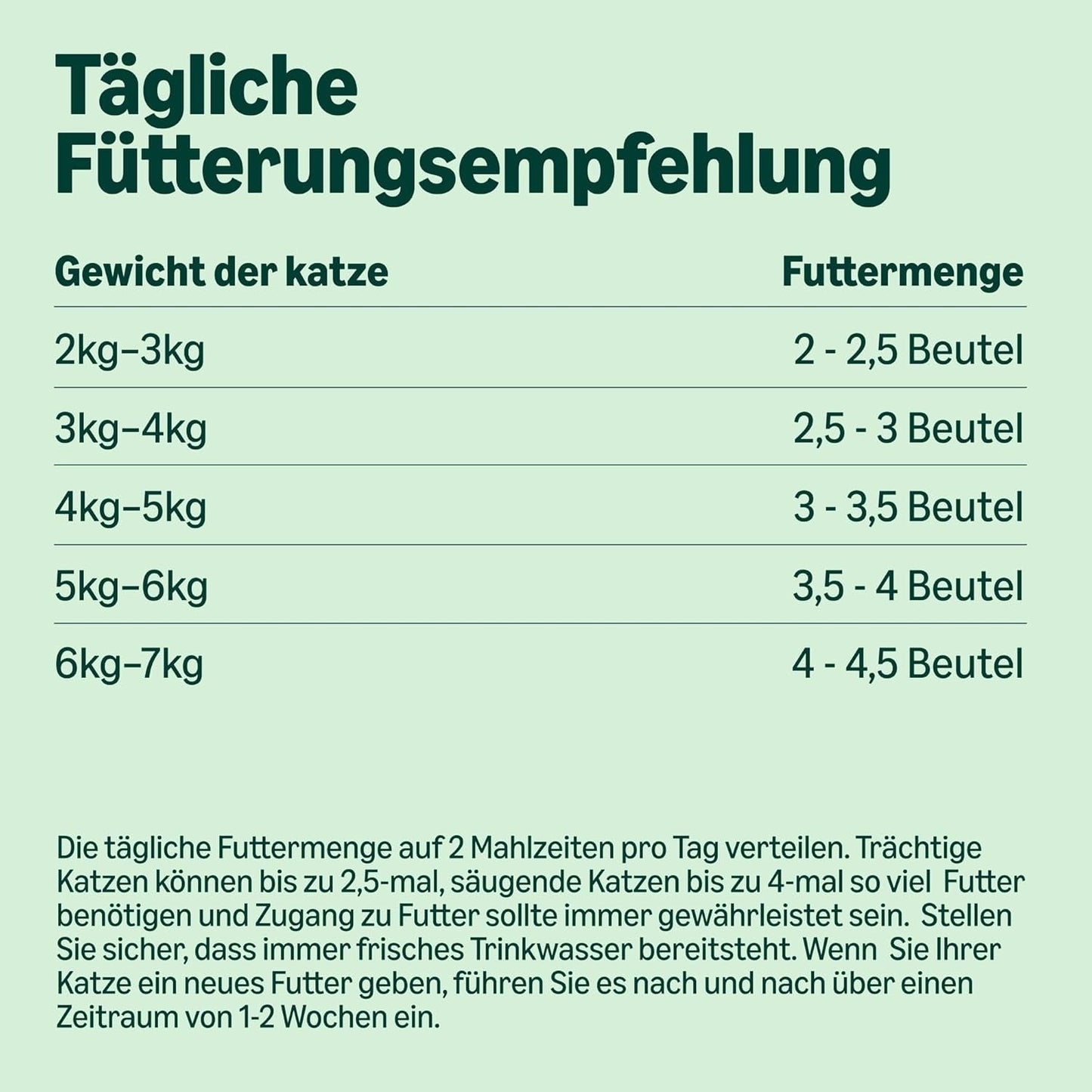 Amazon Graanvrij nat kattenvoer voor volwassen katten Gemengde selectie in gelei 4,8 kg (48 verpakkingen van elk 100 g)