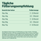 Amazon Graanvrij nat kattenvoer voor volwassen katten Gemengde selectie in gelei 4,8 kg (48 verpakkingen van elk 100 g)