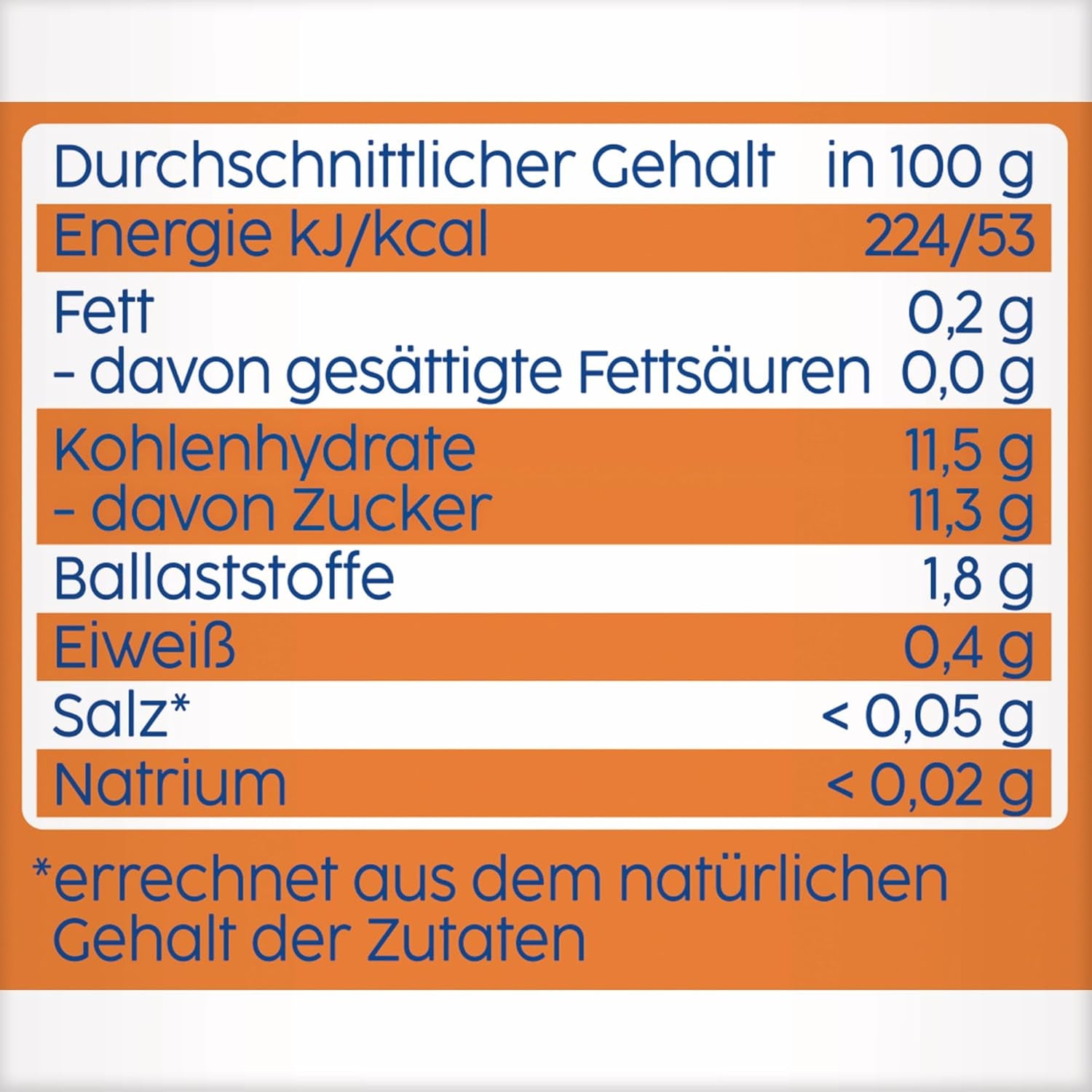 Mango Appel Perzik Knijpbare Zakjes - 16 Pack (4 Pack, 4 x 90g Elk), Geen Toegevoegde Suiker, Glutenvrij, Ideaal voor Verpakte Snacks en Onderweg
