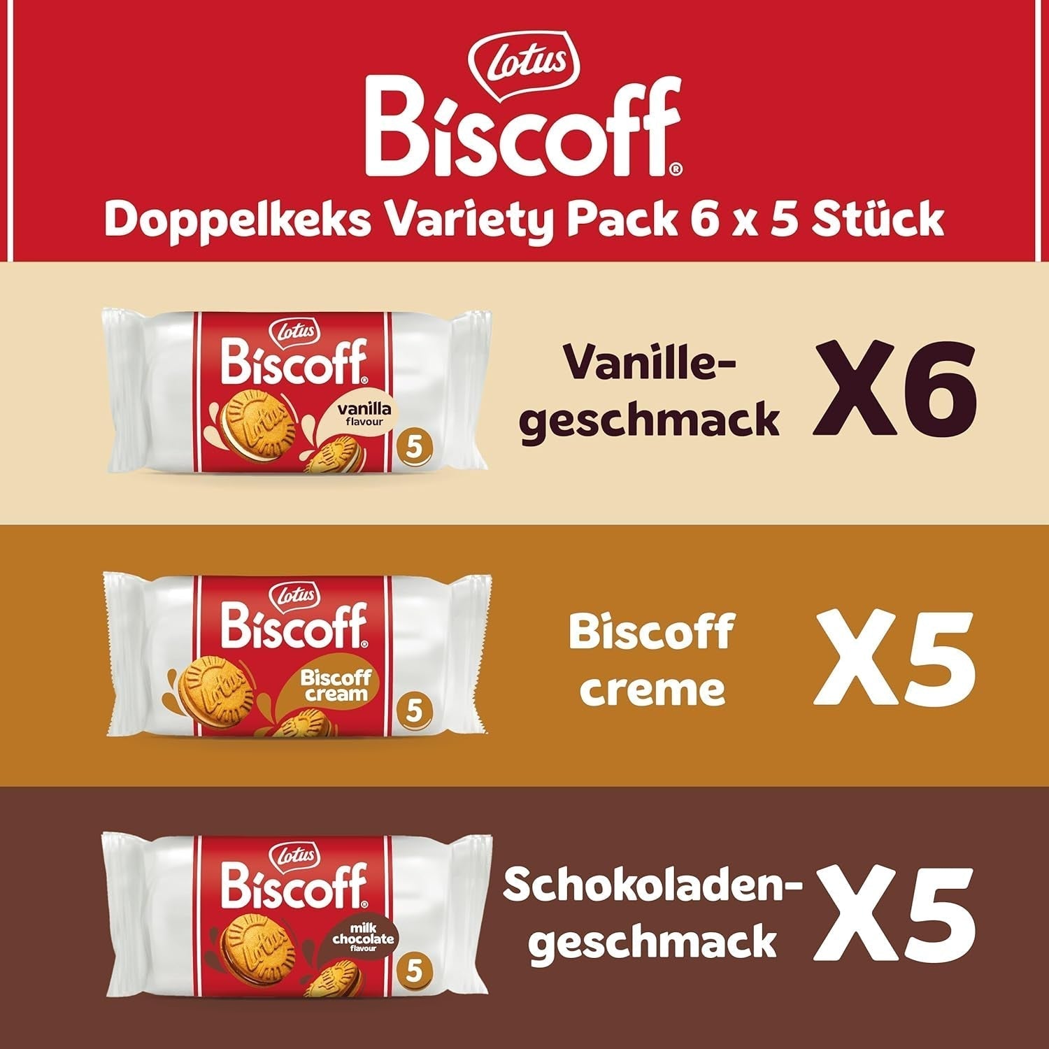 Lotuskoekje | Variatiepakket dubbele koekjes | 3 varianten: Biscoff Cream, Vanille en Chocoladesmaak | 5 dubbele koekjes per pak | Ingrediënten van natuurlijke oorsprong | Geen kleurstoffen | 16 x 50 g | 800g