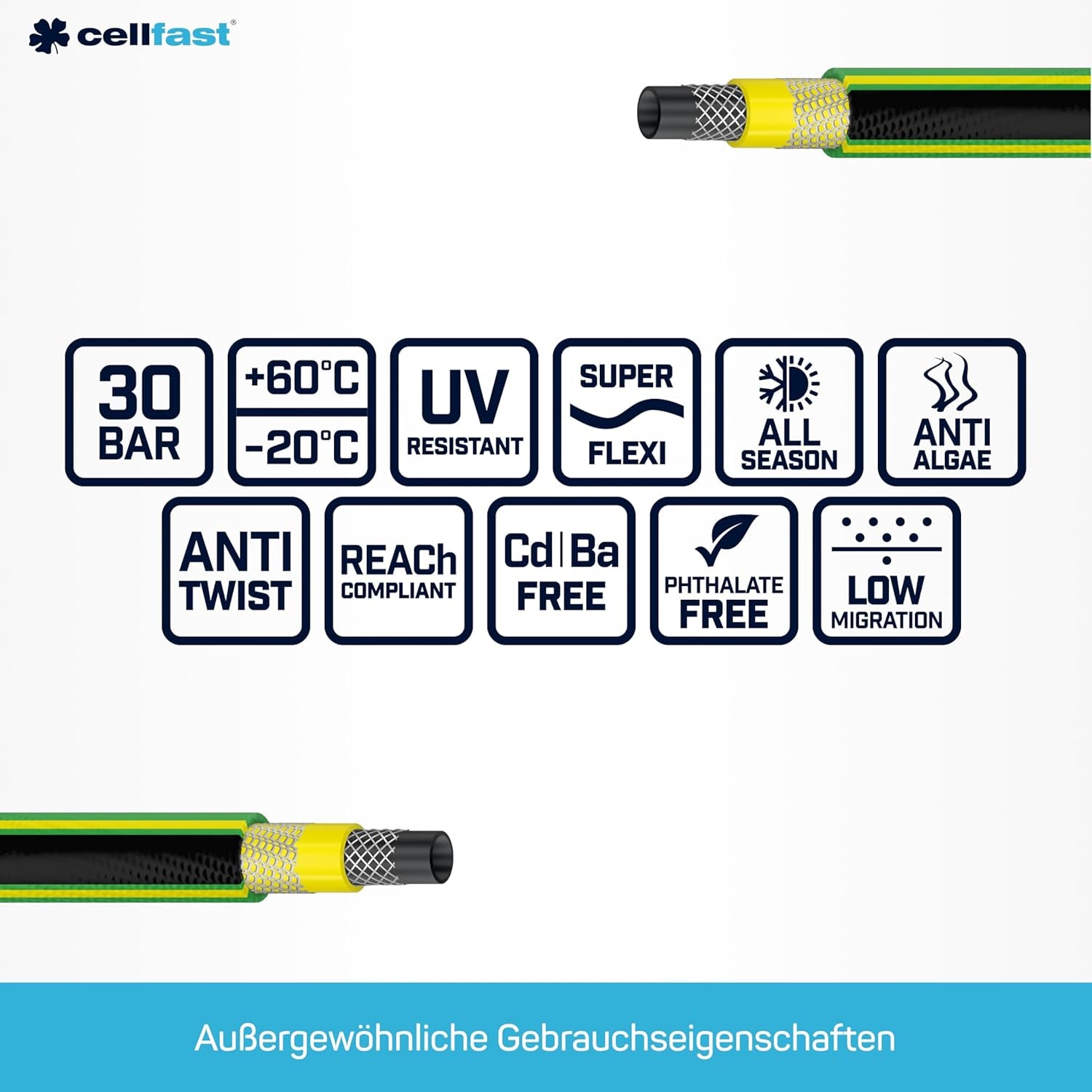 CELLFAST Tuinslang 5-laags waterslang dubbel gevlochten grensoverschrijdende irrigatieslang UV-bestendig anti-algen flexibel 30 bar 3,4 inch 50 meter groen