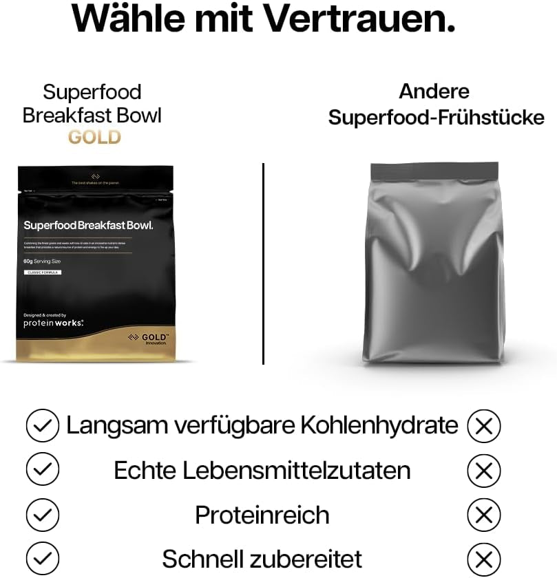 Eiwit werkt | Superfood-ontbijt - GOLD Innovation, bekroonde ontbijtgranen, eiwitmuesli, voedingsrijk met granen, zaden en haver, vezelrijk, appel en kaneel, 10 porties, 600 g