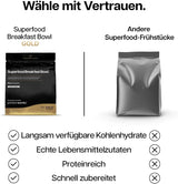 Eiwit werkt | Superfood-ontbijt - GOLD Innovation, bekroonde ontbijtgranen, eiwitmuesli, voedingsrijk met granen, zaden en haver, vezelrijk, appel en kaneel, 10 porties, 600 g