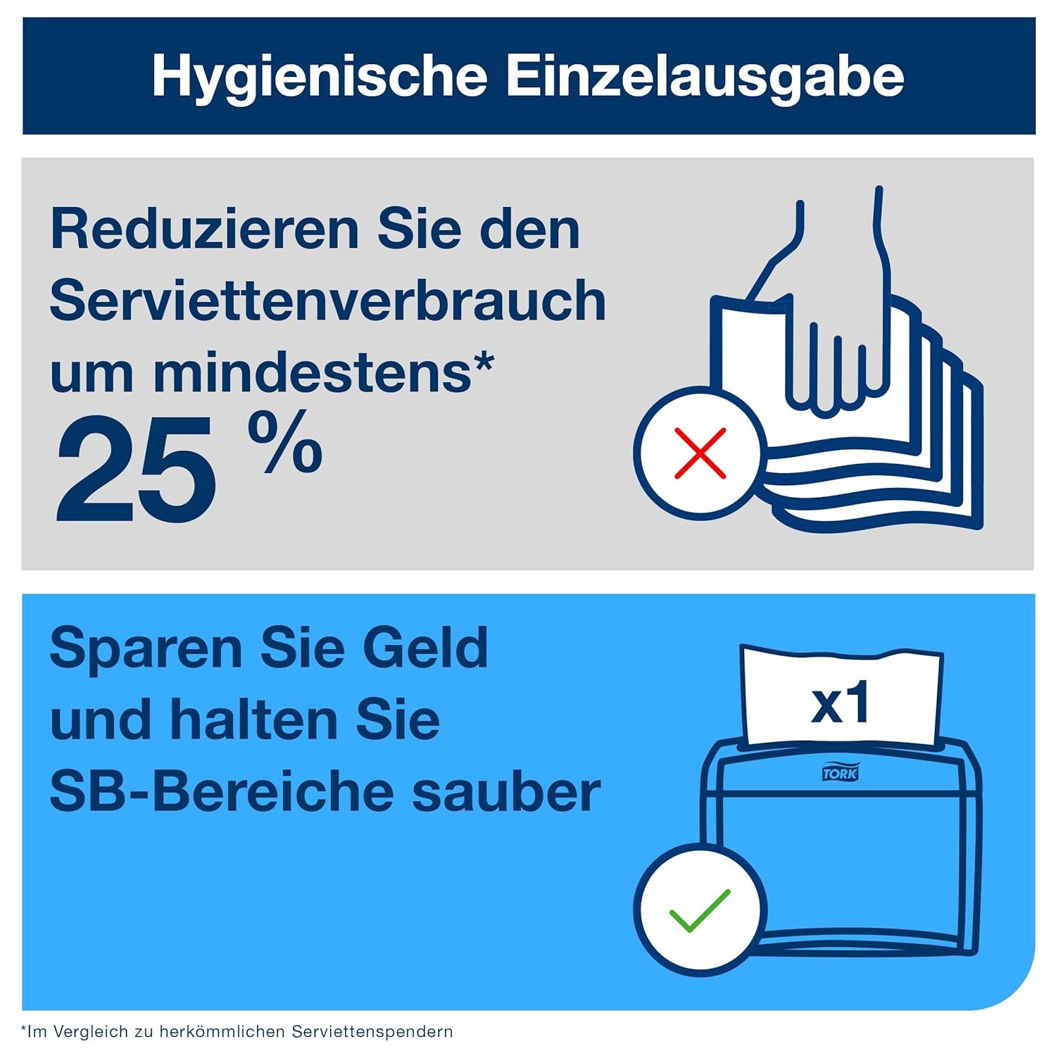 Tork Xpressnap Extra Soft Nature N4 Dispenserservet, Premium, 1/2 x 2-laags, 21,3 cm x 16,5 cm, 8 × 1.000 servetten, 12880