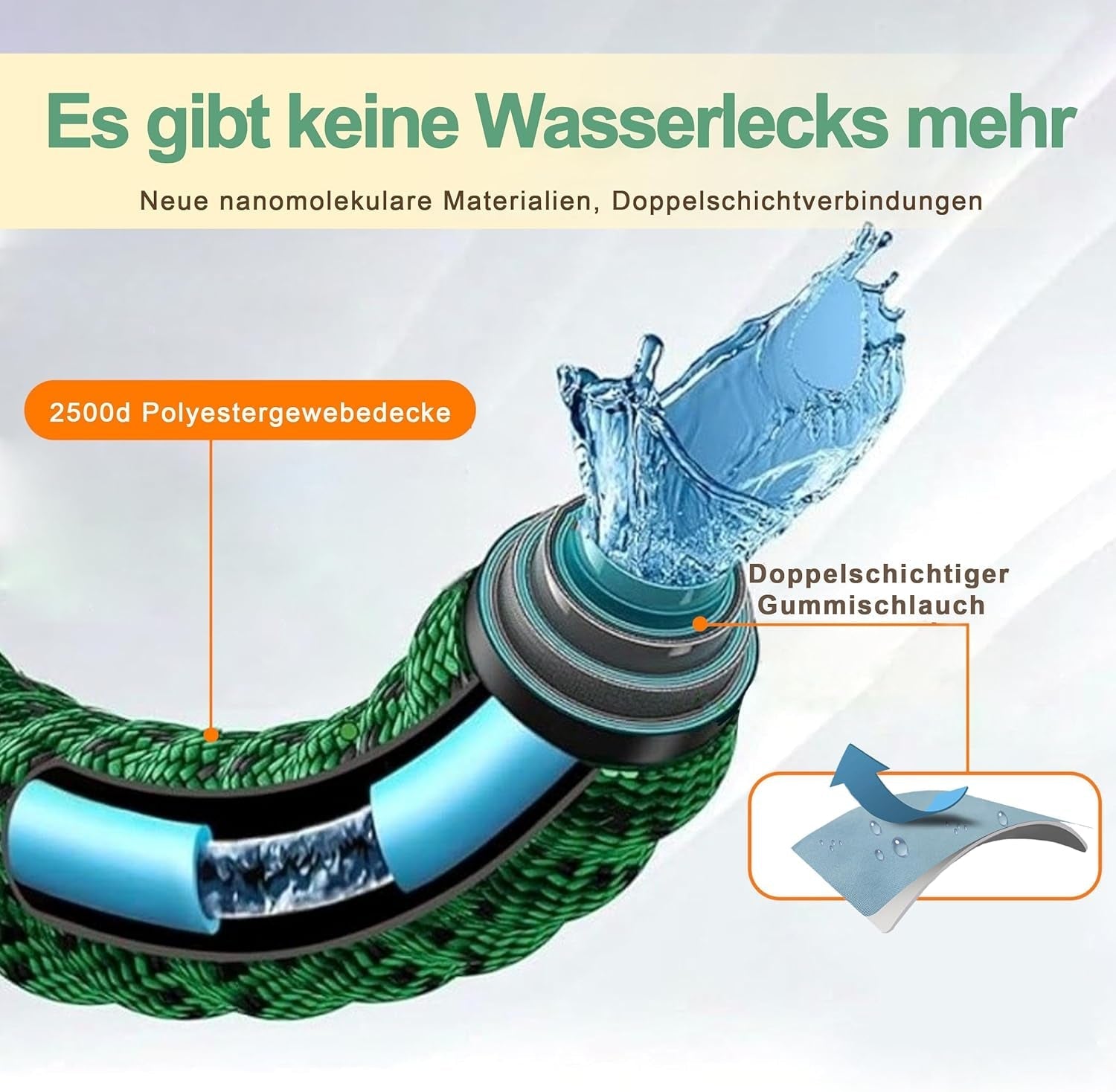 45 m uittrekbare tuinslang, automatisch intrekbare flexibele waterslang, 10 spuitpatronen, TPE 2500D, metalen connectoren, voor extra grote tuinen, landbouw, schoonmaak