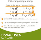 IAMS Delights Land Collection Natvoer voor katten - Multipack met vleessoorten (lamsvlees, rundvlees, kip en kalkoen) in saus, natvoer voor katten vanaf 1 jaar, 12 x 85 g
