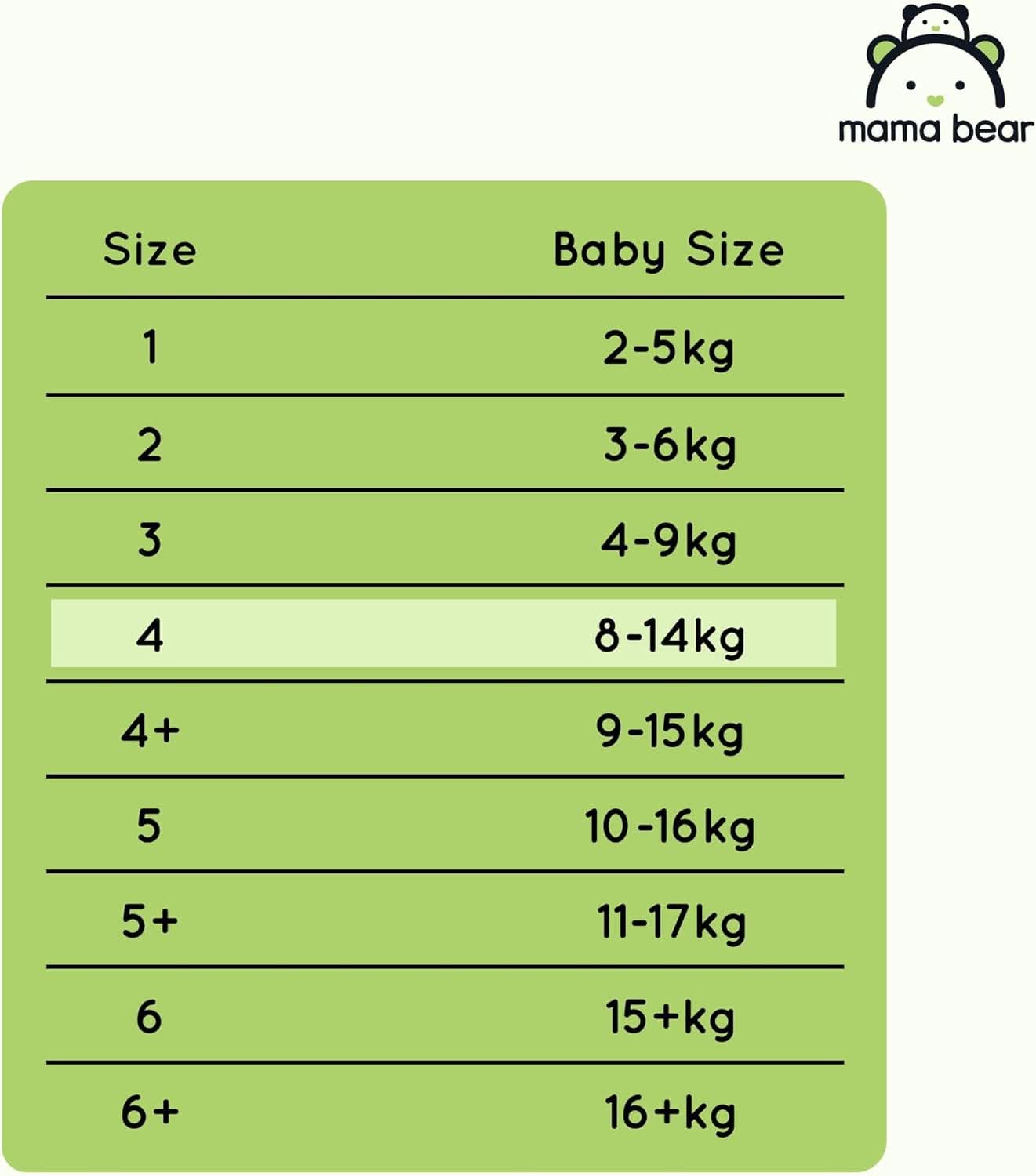 Luiers Mama Bear Disney Ultra Dry maat 4 (8-14 kg), wit, 84 stuks (1 verpakking) Naty Shop