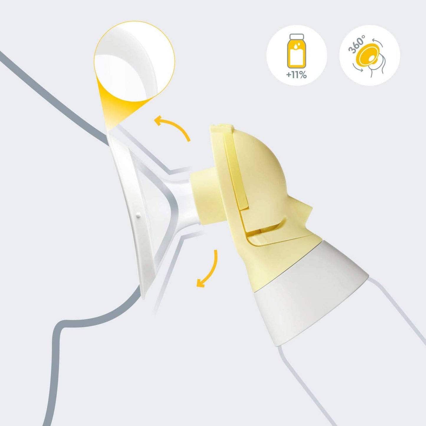 Medela Personal fit Flex borstschild maat S Accessoires Voeding en borstvoeding Bebe Naty Shop