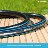 CELLFAST tuinslang 6-laags waterslang dubbel gevlochten stof irrigatieslang UV-bestendig anti-algen flexibele slang 32 bar 1 inch 25 meter hobby