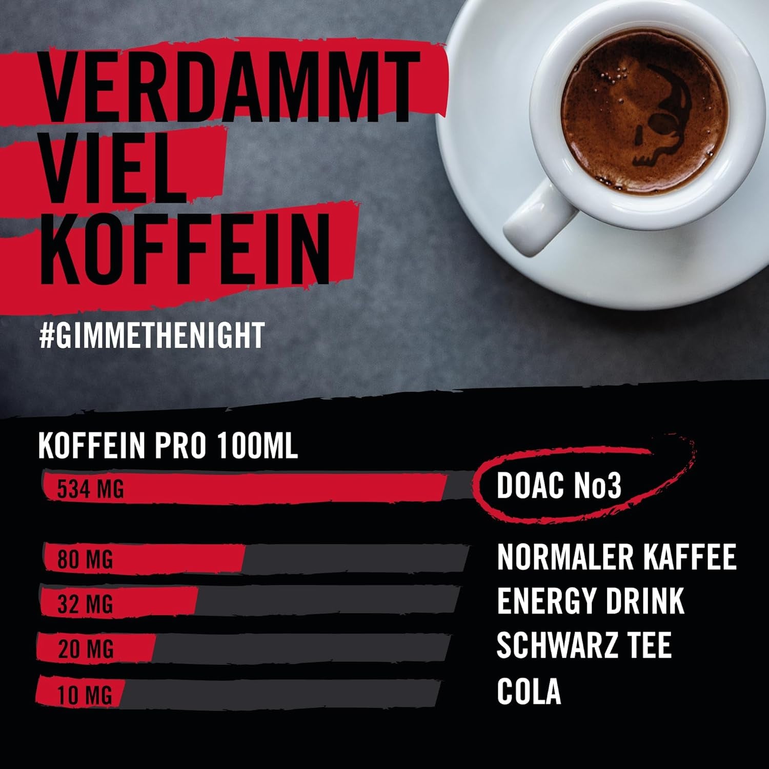 DEAD OR ALIVE Espresso No3 - Starke Espressobohnen 1kg - 100% Robusta - Kaffeebohnen für Kaffeevollautomat en Espressomaschine - Ganze Bohnen mit viel Koffein aus Italien - Koffiebonen